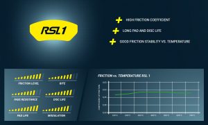 RSL1
